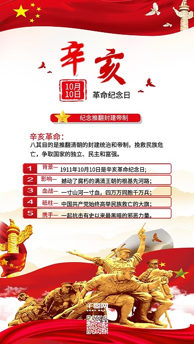 辛亥革命纪念日勿忘国耻海报