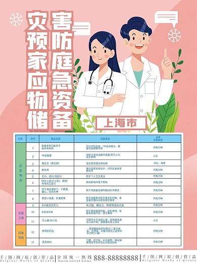 上海灾害预防家庭应急物资储备宣传
