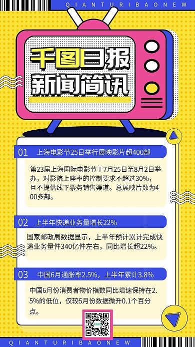新媒体千图日报新闻简讯早报手机海报