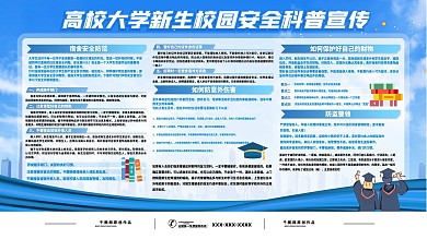 高校大学新生校园安全简约展板
