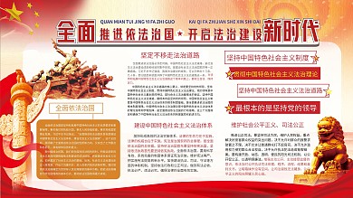 依法治国依法建设新时代知识内容展板