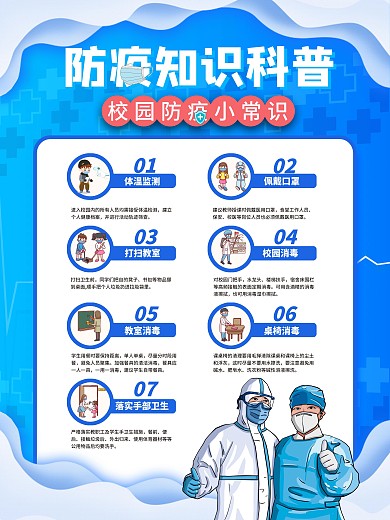 医疗学校防疫科普小知识内容海报