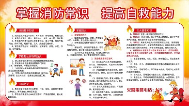 消防基本知识展板消防海报消防安全宣传展