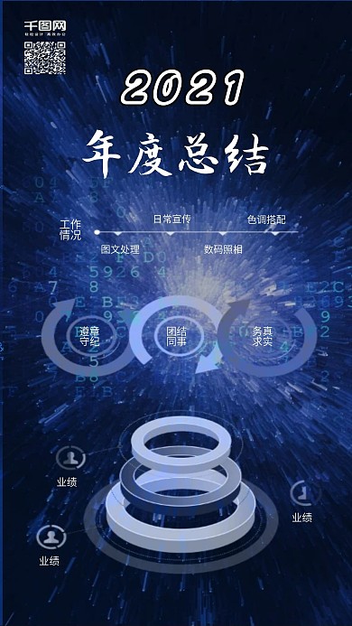 2018年度总结科技会议流程图手机配图