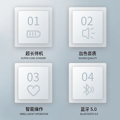 产品卖点参数微粒体风格