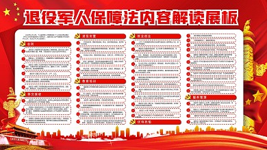 退役军人保障法解读宣传展板