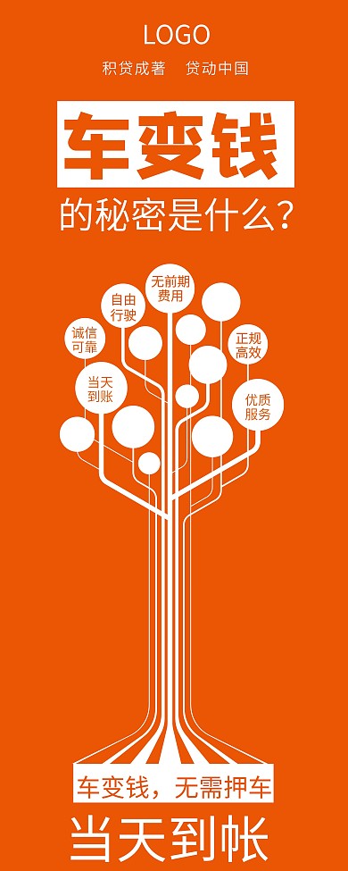 金融贷款易拉宝展架