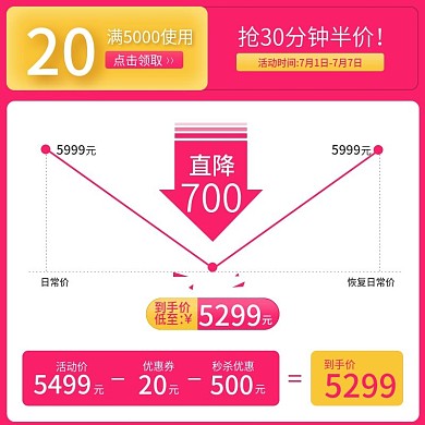 七夕情人节活动到手价主图直通车车图模板