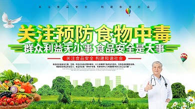 健康医疗食物中毒预防内容型展板