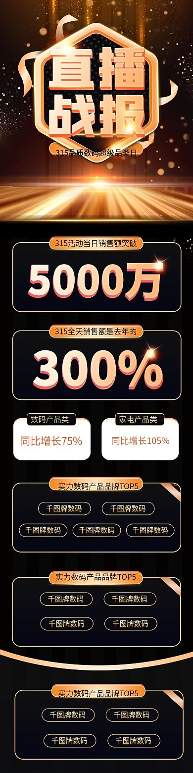 黑金风大气简约直播业绩战报手机端模板