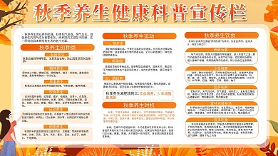 秋季养生健康科普内容型展板