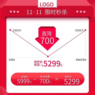 电商双11双12主图直通车价格曲线促销