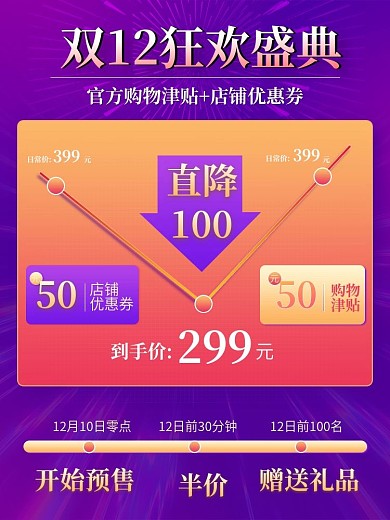 双12年终盛典省钱攻略主图优惠主图