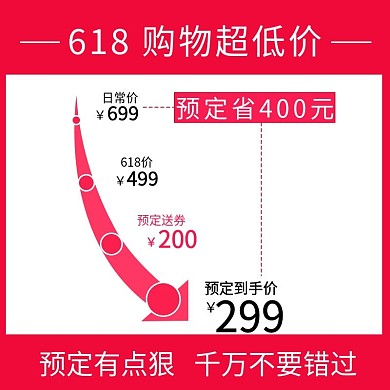 618年中大促预售付定金价格对比主图
