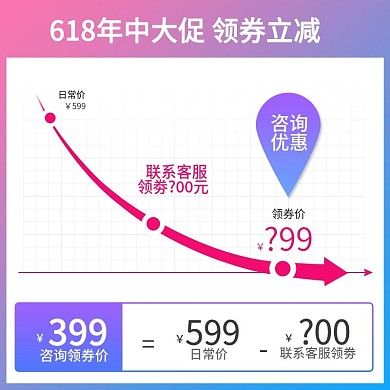 618年中大促盛典价格曲线主图psd