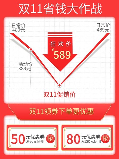 电商双11化妆品促销加长版主图直通车