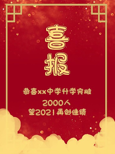 学校升学喜报海报