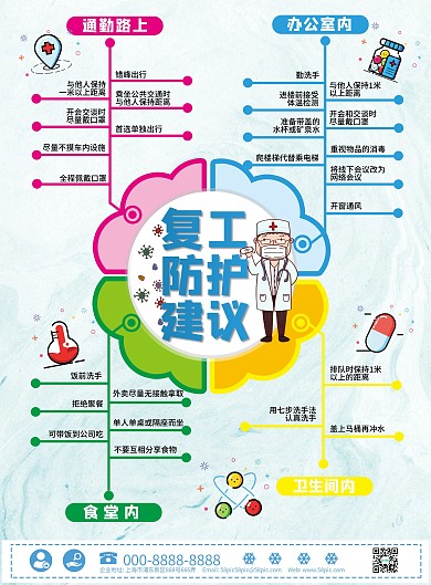 复工防护建议DM宣传单
