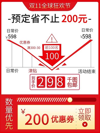 双11全球狂欢节价格曲线优惠券主图直通车