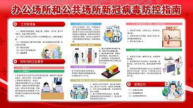 办公和公共场所新冠病毒防控指南疫情展板