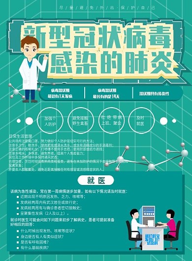 新型冠状病毒医学简约宣传单