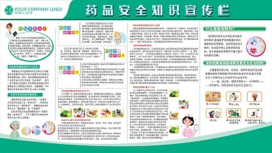 医院药品安全海报