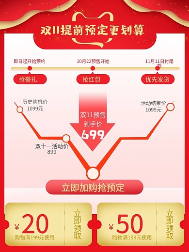 红色双11竖版主图价格曲线