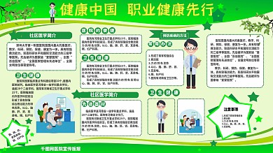 职业健康展板