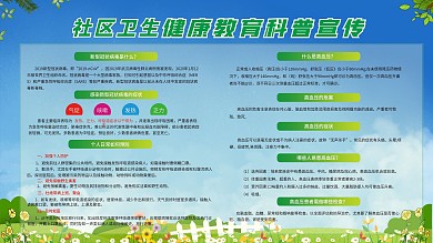 健康生活疫情防控科普展板