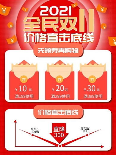 双11促销竖版主图（优惠券加价格曲线）