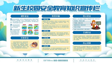 高校大学新生校园安全宣传展板