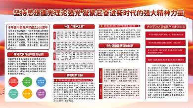 党建展板共产党成立100周年红色展板
