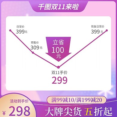 电商淘宝化妆品美妆紫色简约清新直通车主图