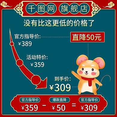 鼠年新年过年不打烊价格曲线主图