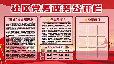 党建社区党务政务公开栏