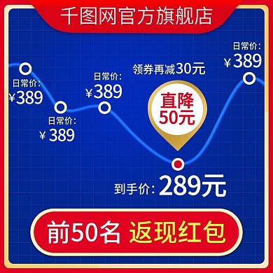 618产品价格直降主图直通车