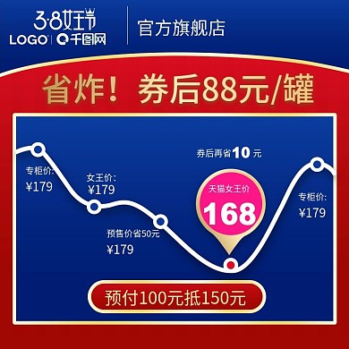淘宝天猫节日爆款价格趋势图促销主图模板