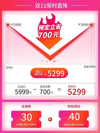 双11促销价格曲线竖版直通车主图模板