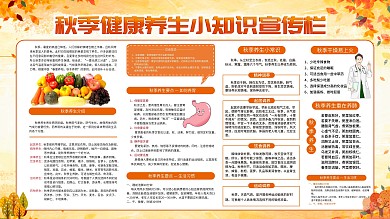 秋季养生健康科普内容型展板