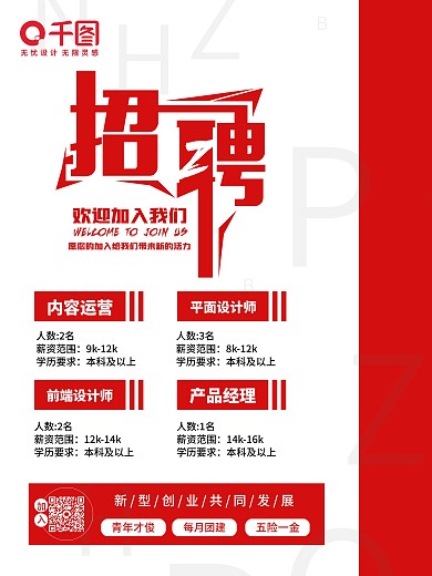 简约小清新招聘海报