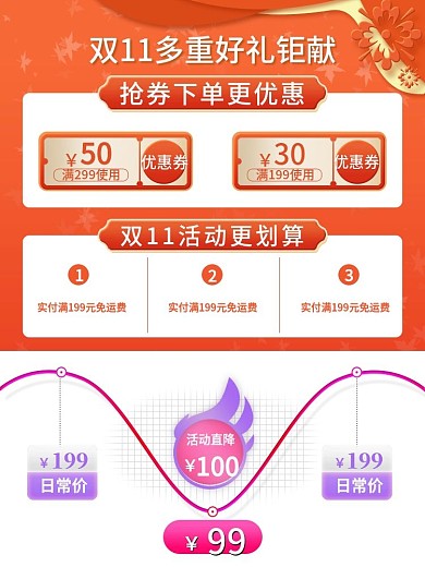 简约双11狂欢节价格曲线主图直通车