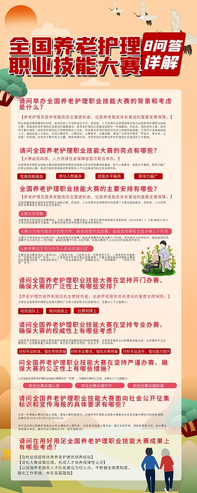 全国养老护理职业技能大赛易拉宝展架