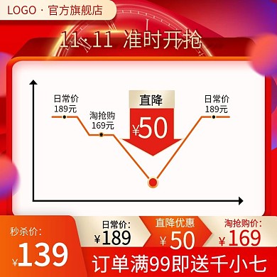 电商双11双12主图直通车价格曲线促销