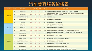 汽车美容服务价格表
