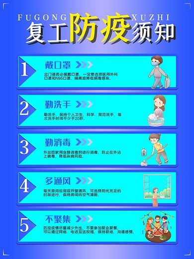 企业复工防疫指南防疫须知