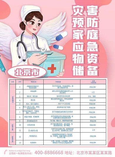 北京灾害预防家庭应急物资储备