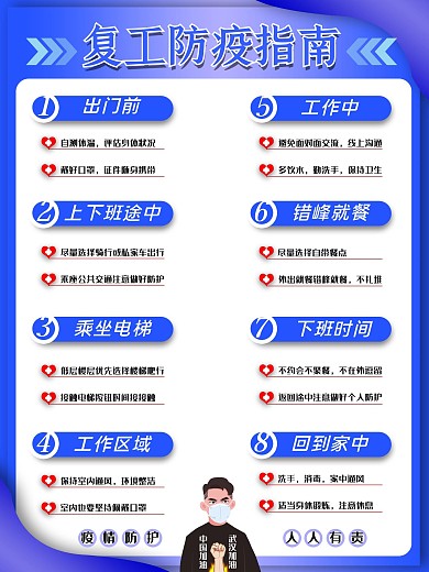 复工防疫指南新型冠状病毒防疫