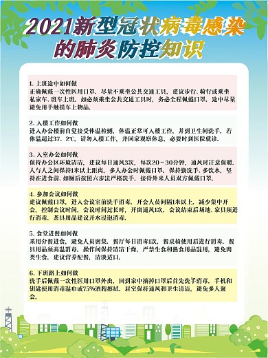 疫情防控知识 新型冠状病毒