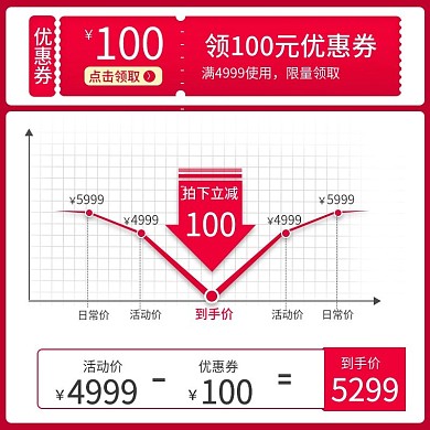 淘宝中秋简约促销价格曲线直通车主图模板