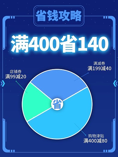 省钱主图创意通用模板活动促销叠加优惠津贴